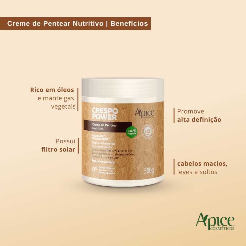 Kit Crespo Power - Shampoo, Máscara e Creme de Pentear (3 itens)