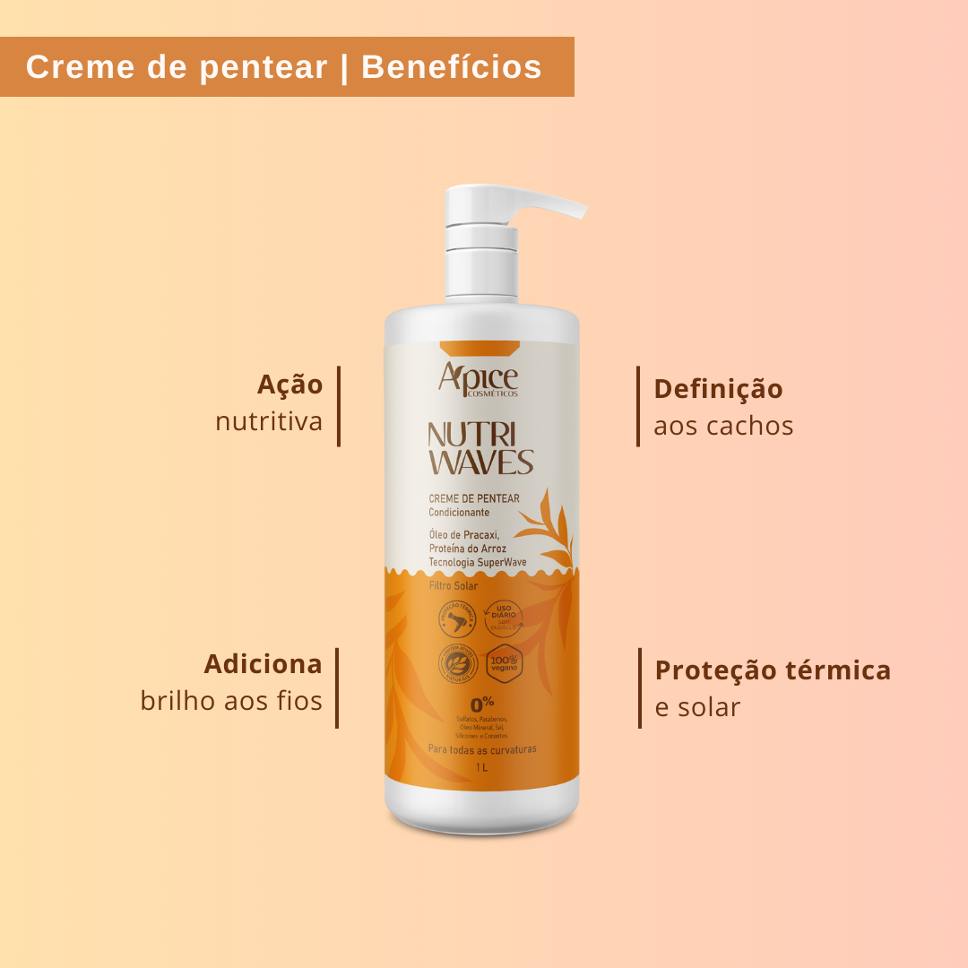 Creme de Pentear Nutri Waves 1000 ML - No Poo / Low Poo - Ação Condicionante