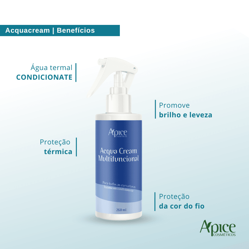 Kit Loc Nutri Waves - Acqua Cream, Creme de Pentear e Óleo Mirrafix