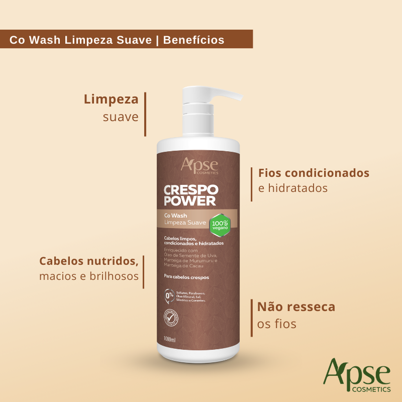 Kitão Crespo Power - Co Wash e Condicionador (2 ITENS)