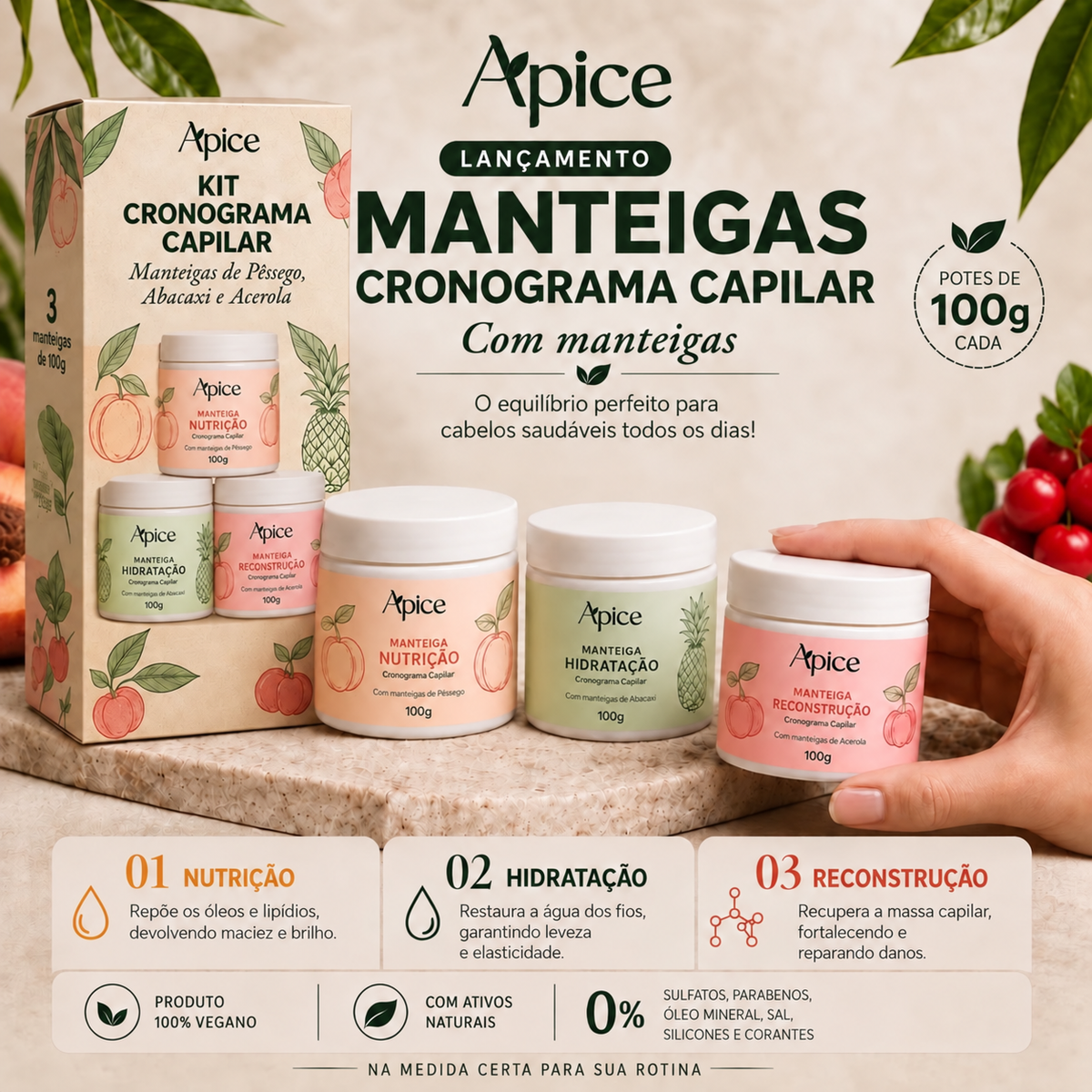 Kit Cronograma Capilar