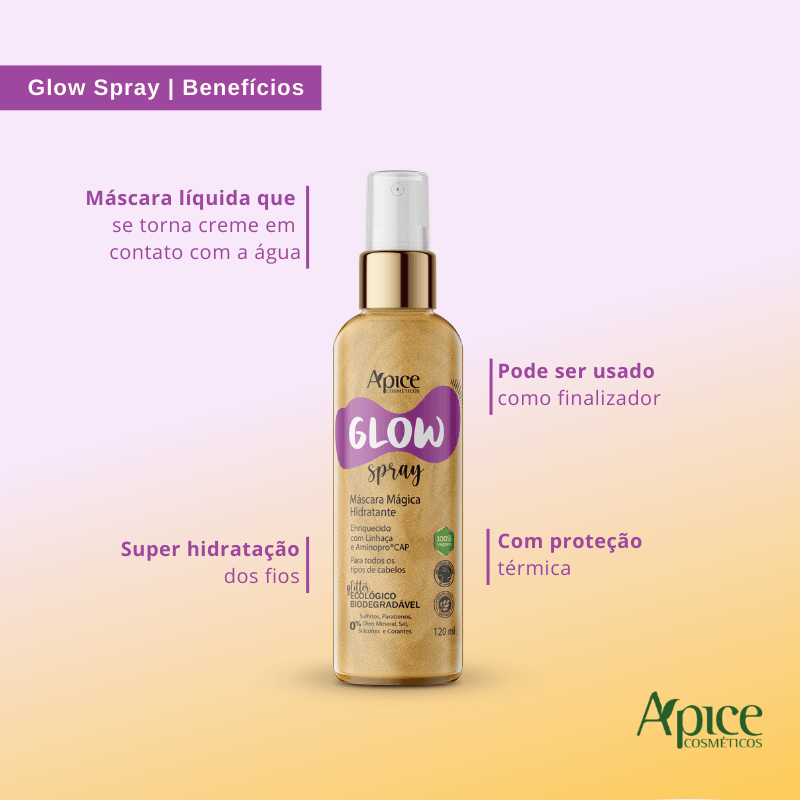 Glow Spray - Máscara Mágica Hidratante 120ml - Tratamento Condicionante