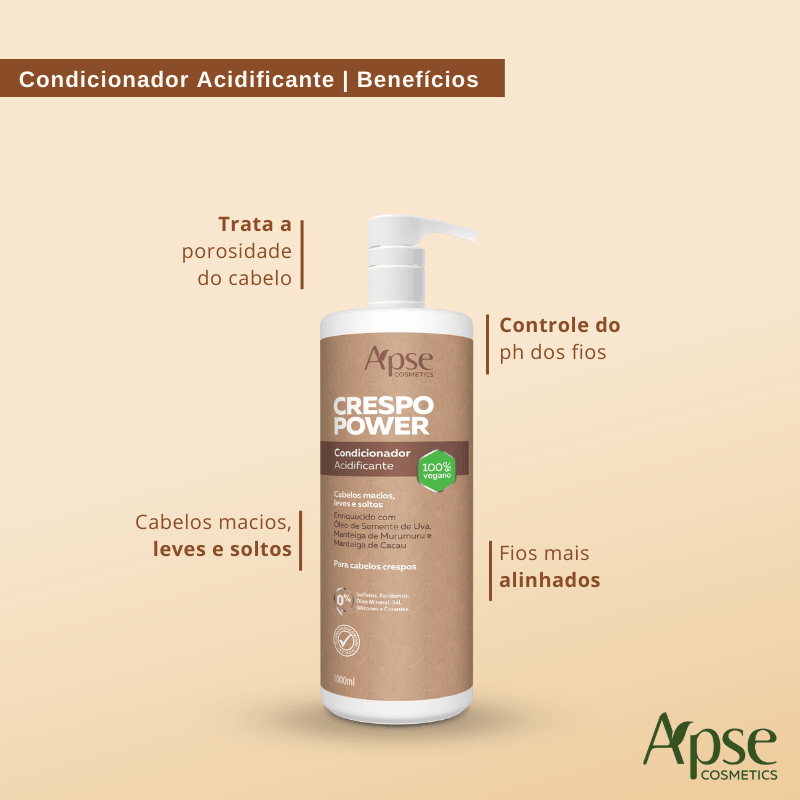 Kitão Crespo Power - Co Wash, Condicionador, Máscara e Creme de Pentear (4 ITENS)