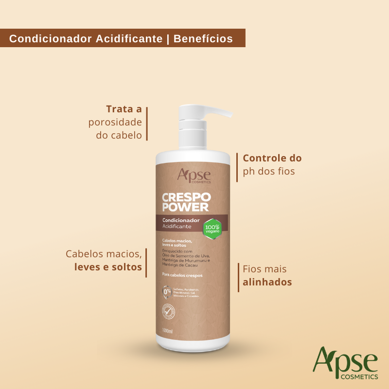 Kitão Crespo Power - Co Wash, Condicionador, Máscara e Creme de Pentear (4 ITENS)