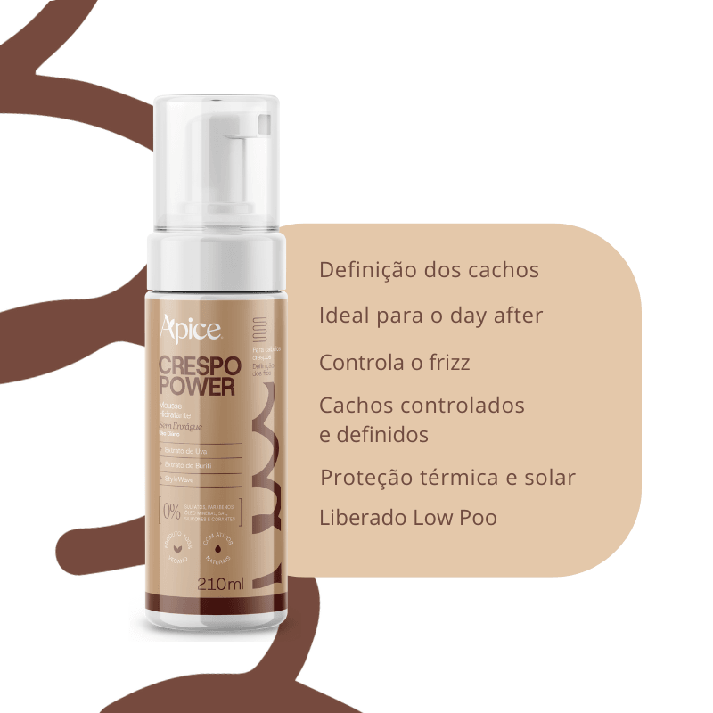Kit Crespo Power - Co Wash, Shampoo, Condicionador, Máscara, Creme de Pentear, Gelatina, Mousse e Manteiga (8 itens)