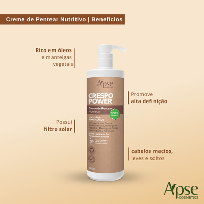 Kitão Crespo Power - Co Wash, Condicionador, Máscara e Creme de Pentear (4 ITENS)