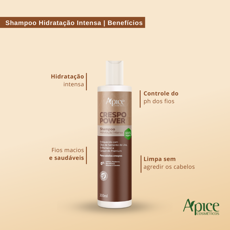 Kit Crespo Power - Shampo, Máscara e Gelatina (3 itens)