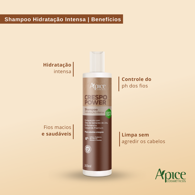 Kit Crespo Ph - Shampoo , Condicionador, Gelatina, PH Control e Creme de Pentear (5 ITENS)