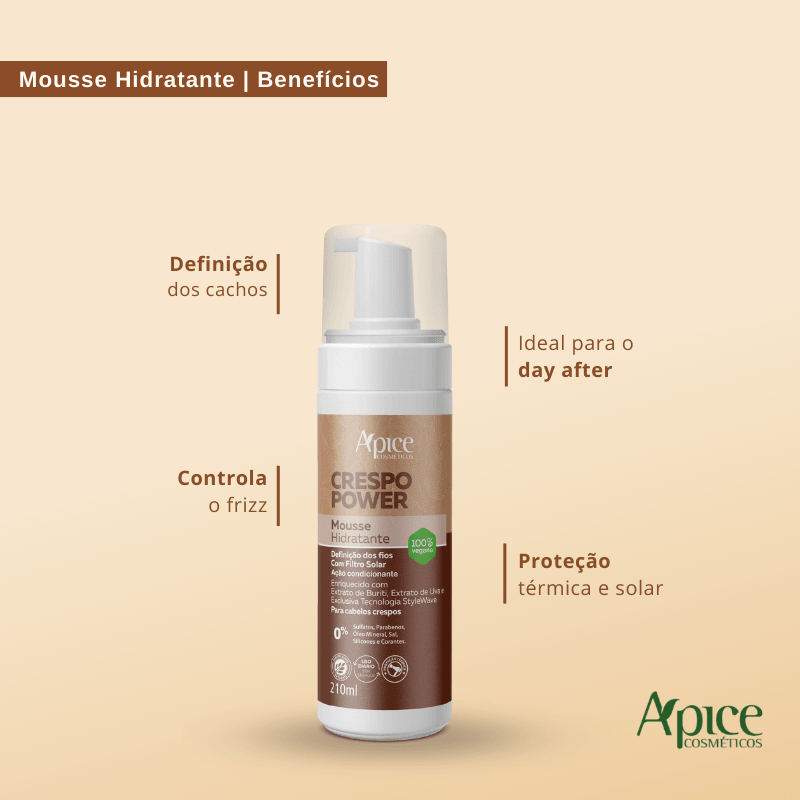 Kit Crespo Power Finalizadores - Mousse e Gelatina (2 itens Kit Crespo Power Finalizadores - Mousse e Gelatina (2 itens
