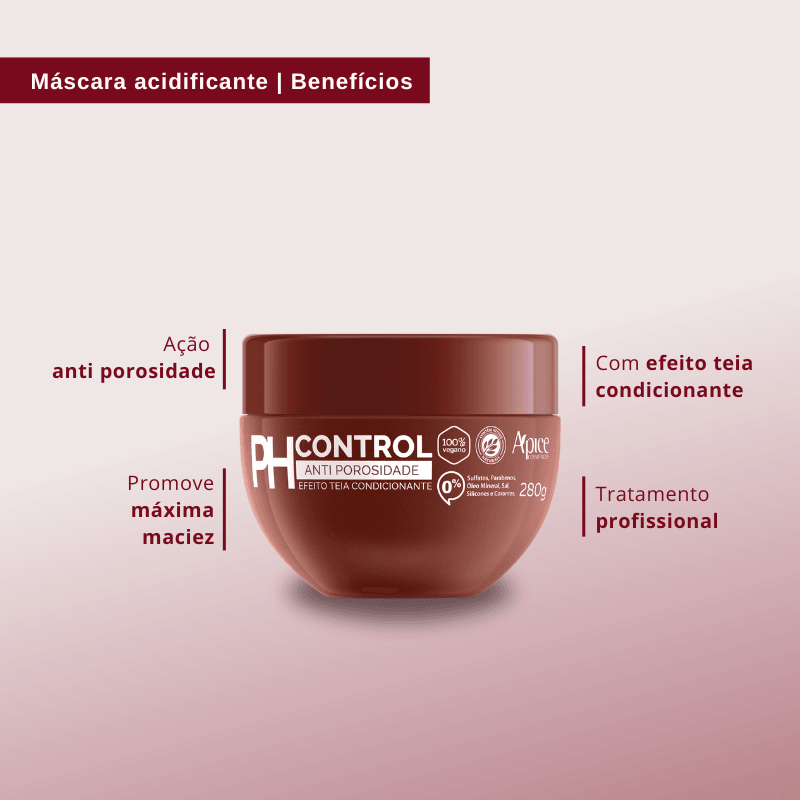 Kit Isa - Tratamento Completo