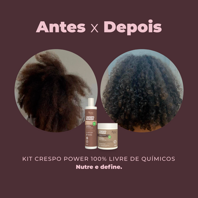 Kit Crespo Power Finalizadores (2 ITENS)