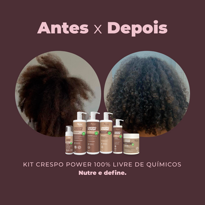 Kitão Crespo Power - Higienização + Finalização (Shampoo, Co Wash, Condicionador, Creme, Gelatina e Mousse) - 6 itens