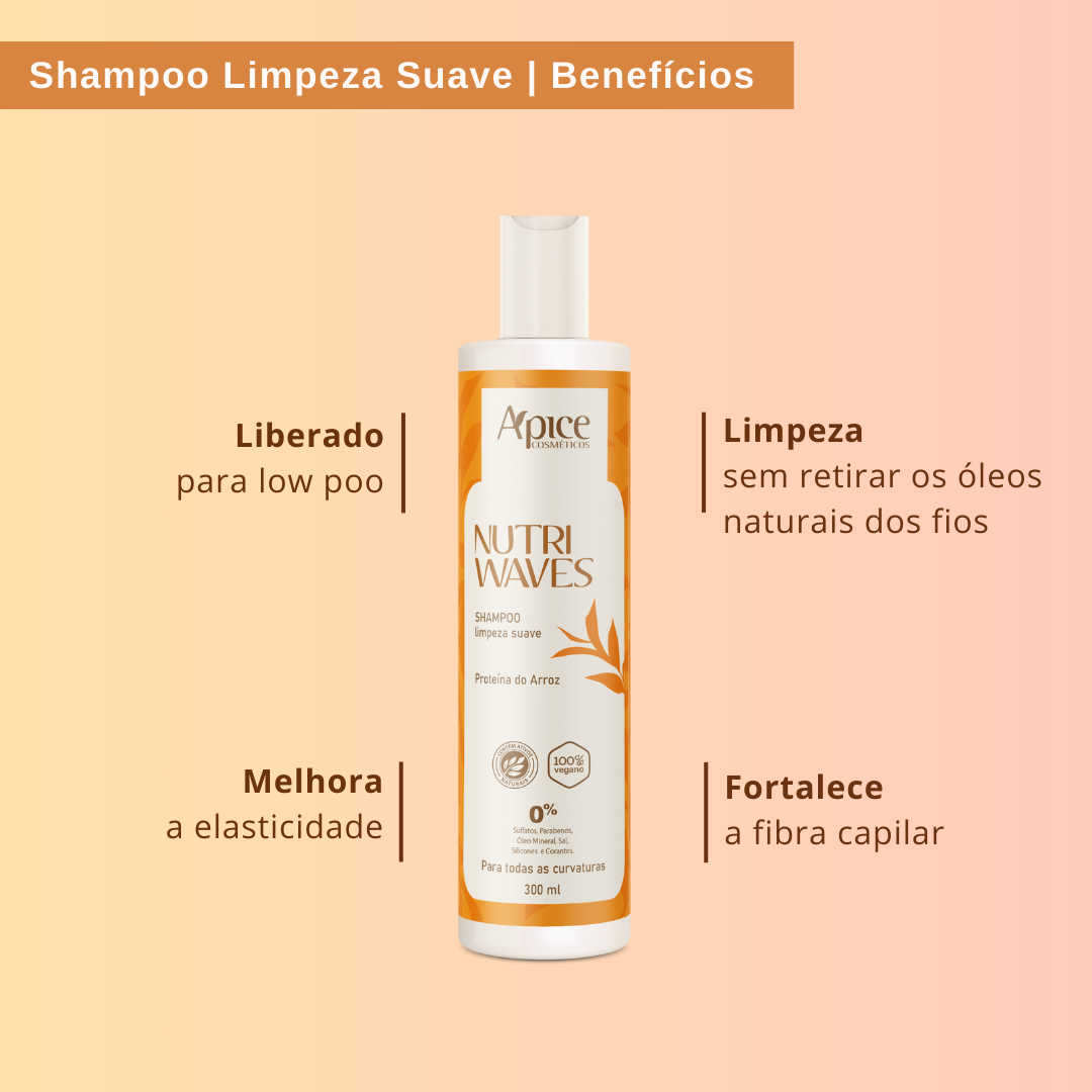 Kit Onduladas Nutri Waves Higienização - Shampoo e Condicionador (2 itens)