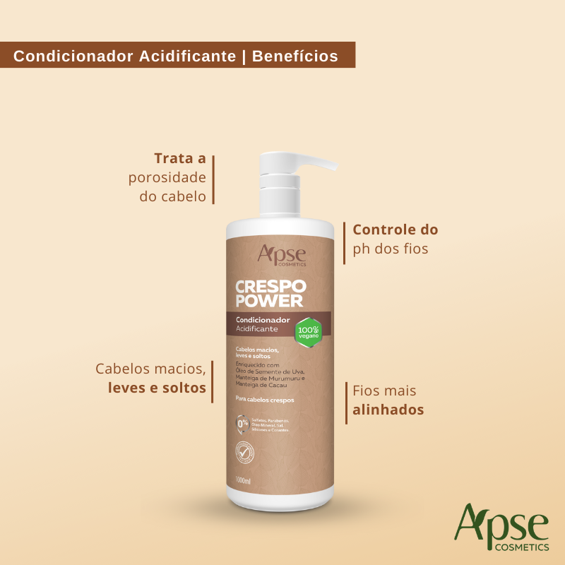 Kitão Crespo Power - Higienização + Finalização (Shampoo, Co Wash, Condicionador, Creme, Gelatina e Mousse) - 6 itens