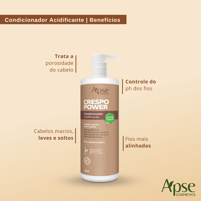 Kitão Crespo Power - Shampoo, Co Wash e Condicionador (3 ITENS)