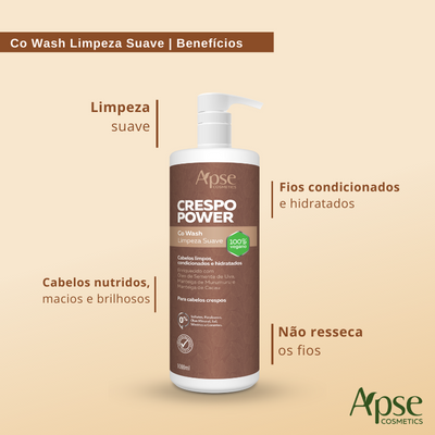 Kitão Crespo Power - Shampoo, Co Wash e Condicionador (3 ITENS)