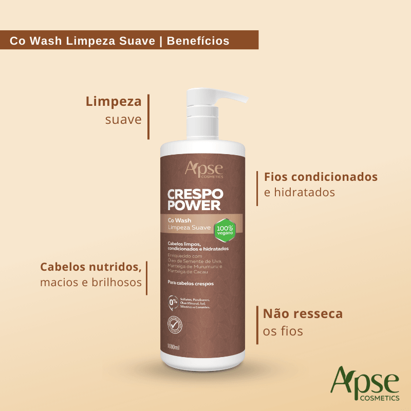 Kitão Crespo Power - Co Wash, Condicionador, Gelatina, Máscara e Creme de Pentear (5 ITENS)