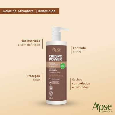 Kitão Crespo Power - Co Wash, Condicionador, Gelatina, Máscara e Creme de Pentear (5 ITENS)