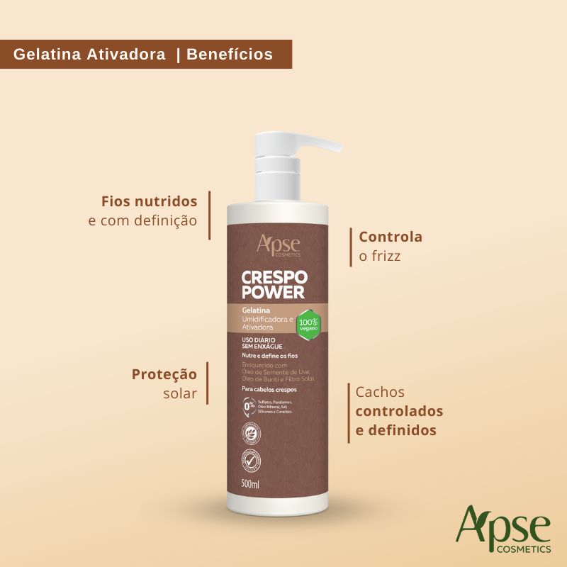 Kitão Crespo Power - Co Wash, Condicionador, Gelatina, Máscara e Creme de Pentear (5 ITENS)