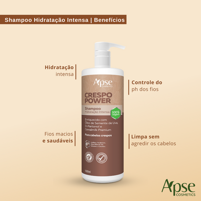 Kitão Crespo Power - Shampoo, Co Wash e Condicionador (3 ITENS)